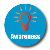 awareness